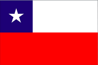 Flag Chile Travel Insurance