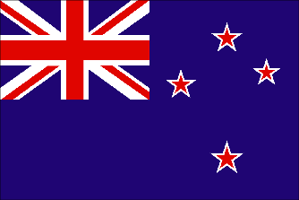 Flag New Zealand Travel Insurance