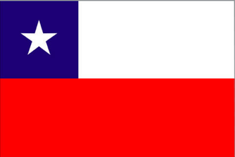 Flag Chile Travel Insurance Flag Chile Travel Insurance
